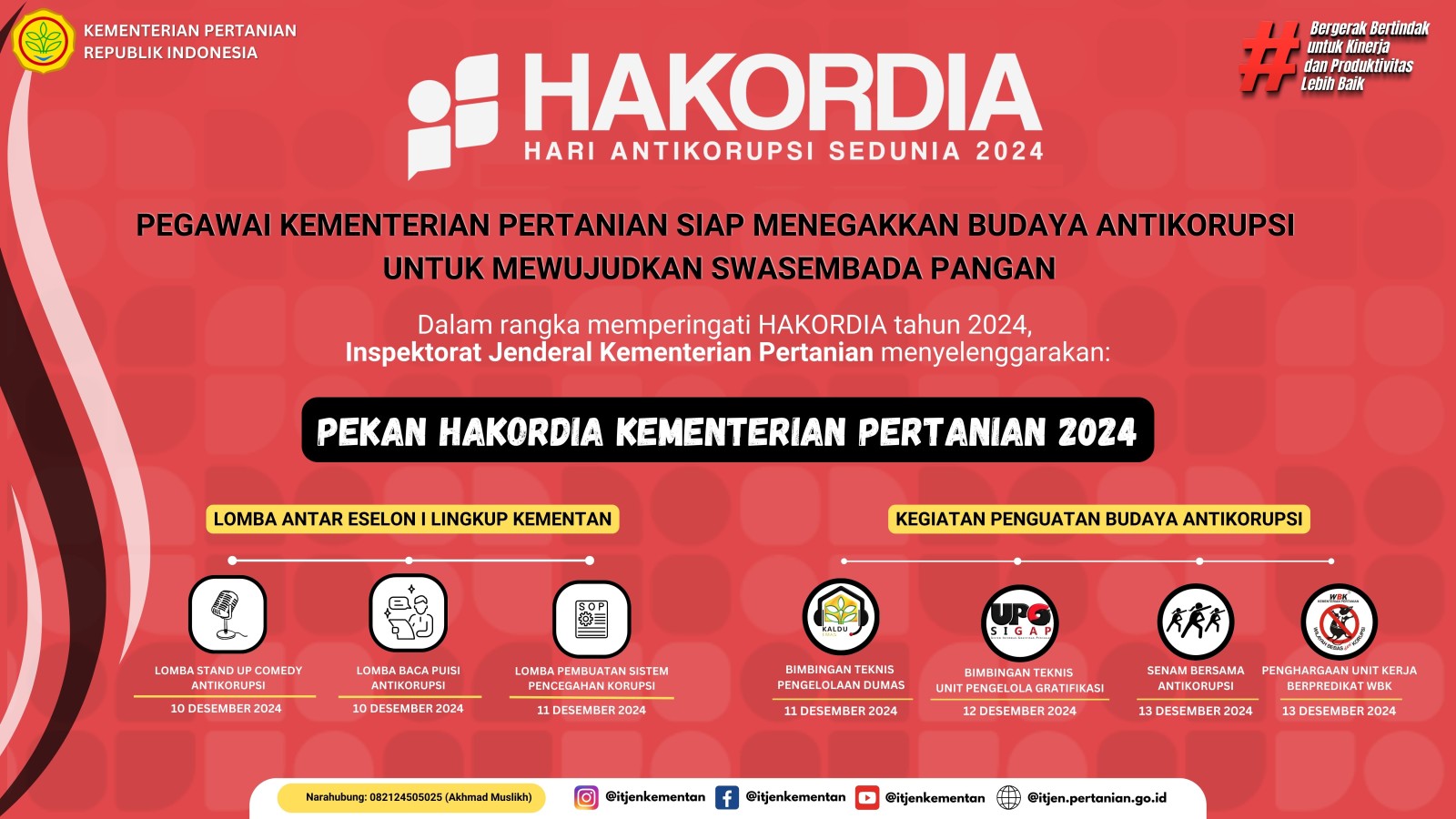 Hari Anti Korupsi Sedunia Tahun 2024