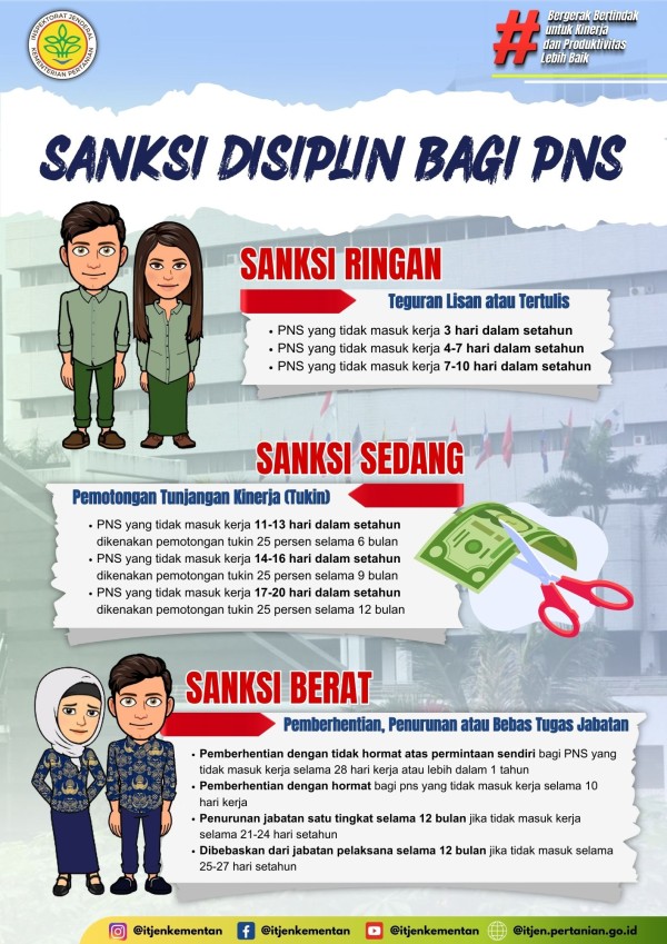 Infografis 5